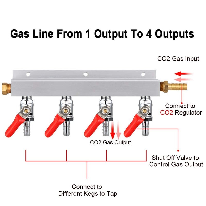 MRbrew Gas Manifold, CO2 Gas Distributor, 5/16'' Barb Fitting Beer Kegerator Splitter, 4-Way Air Distributor with Integrated Check Valves & Hose Clamps - Image 2